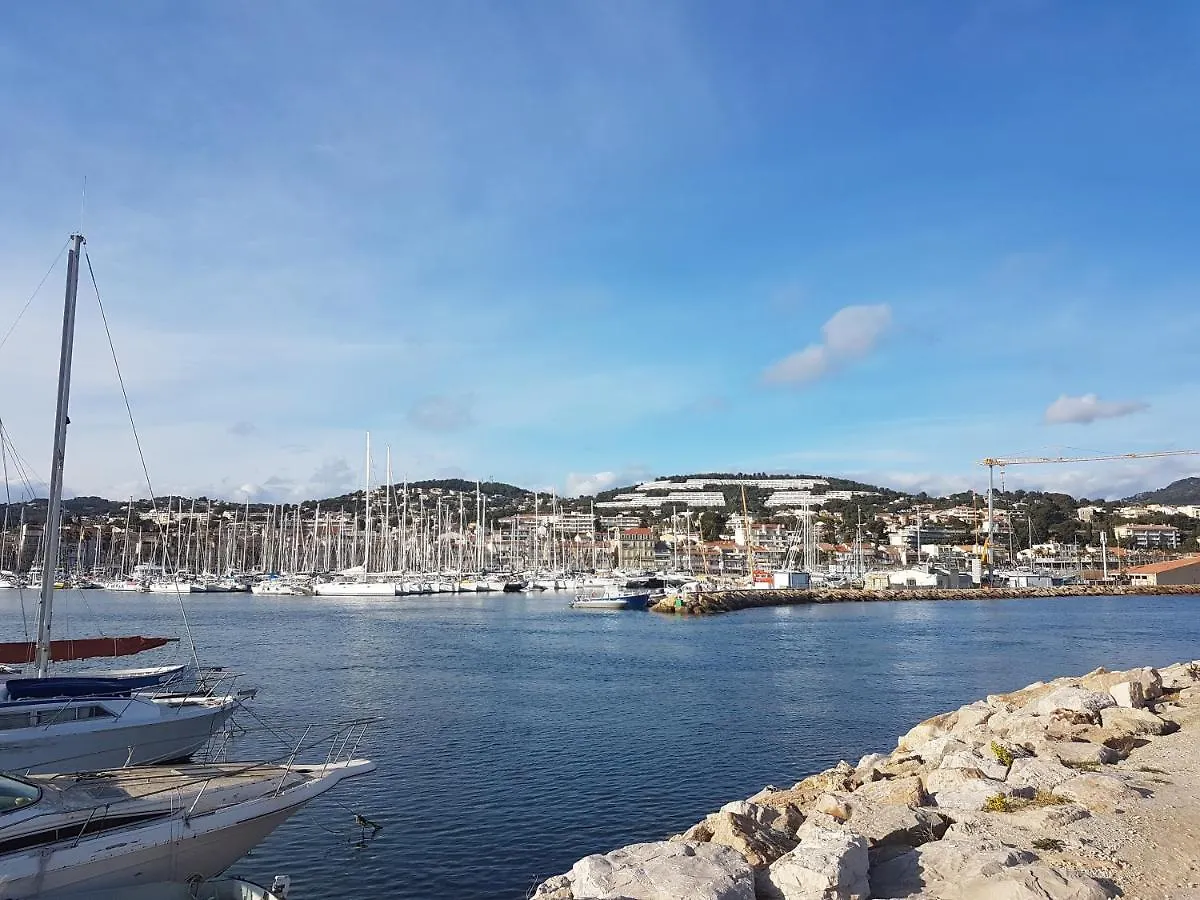Apartment Studio Avec Parking Tout A Pied Et Calme Bandol